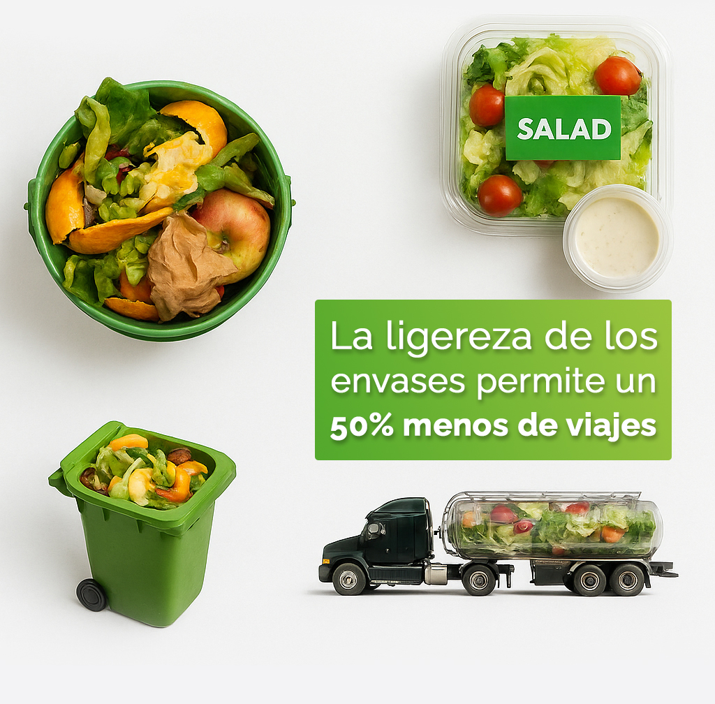 gestión de plásticos recuperados